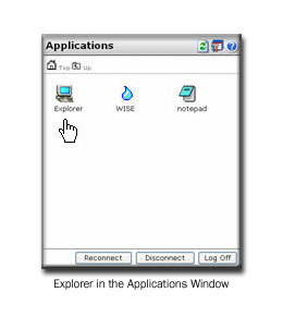 Applications