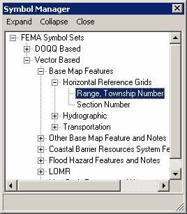 Range, Township Number in the Symbol Manager dialog window