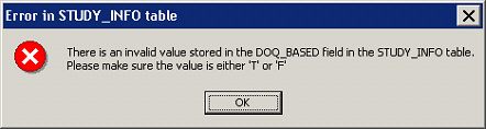 Error message  Not populated with a valid domain value.