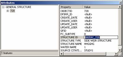 Attributes window seen in ArcMap