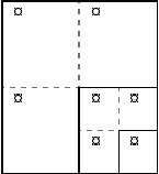 Splitting and merging panels example
