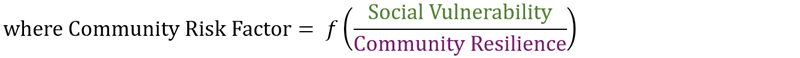 where Community Risk Factor = ƒ(Social Vulnerability ∕ Community Resilience)